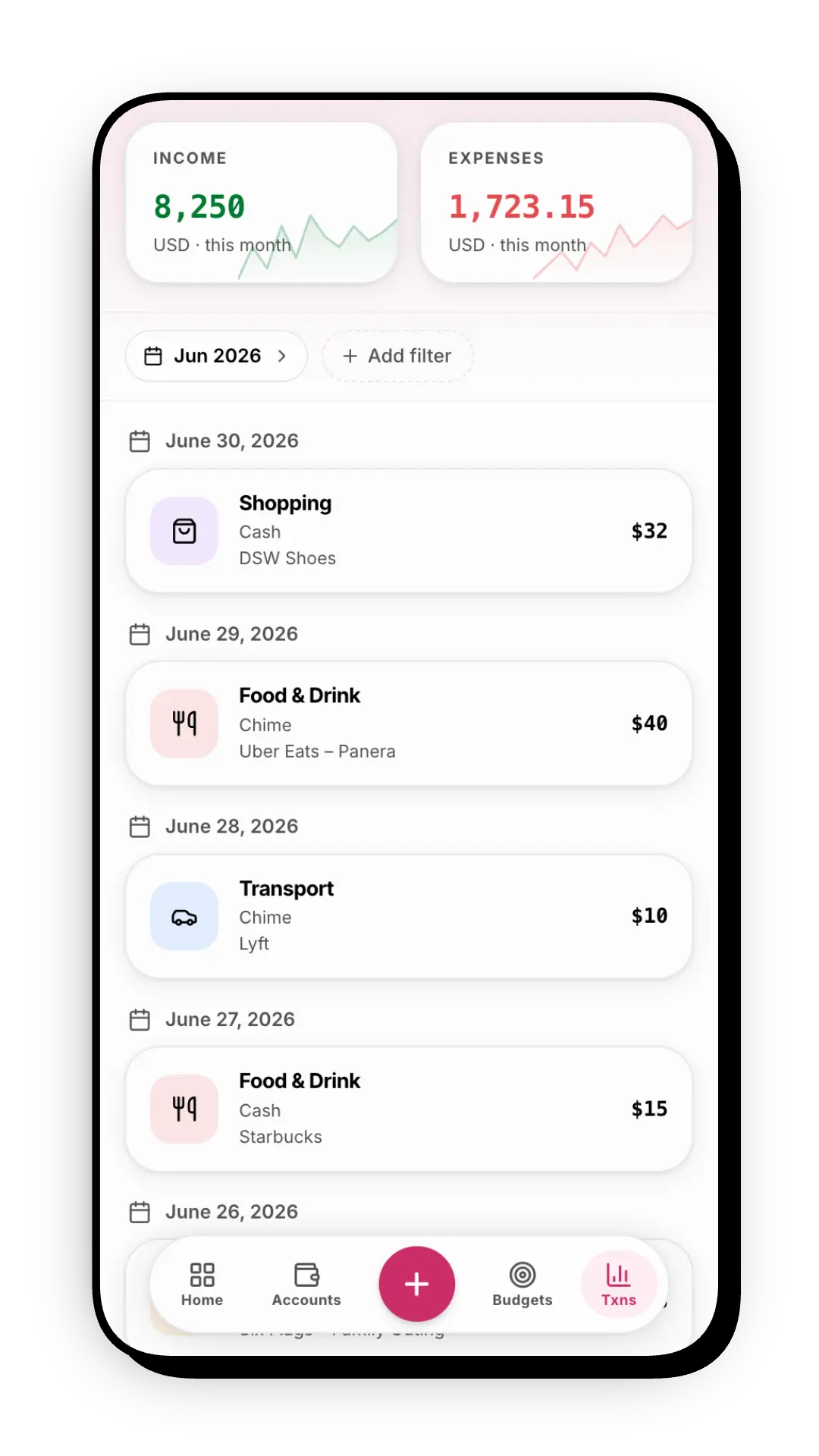 Transactions Tracking